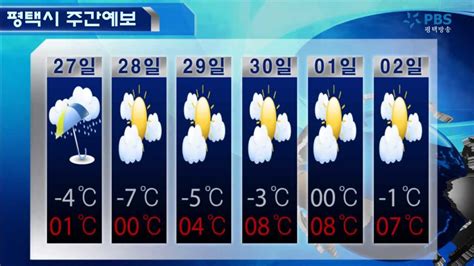 일기예보 주간 날씨 기상청 대전